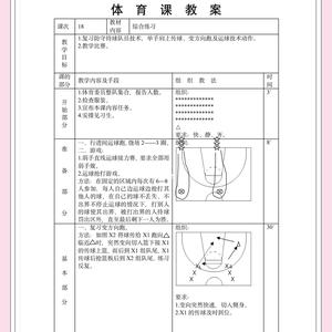 传统篮球训练对职业球员的发展有何帮助